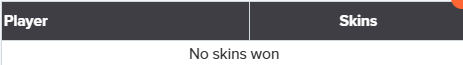 Week 11 Skins